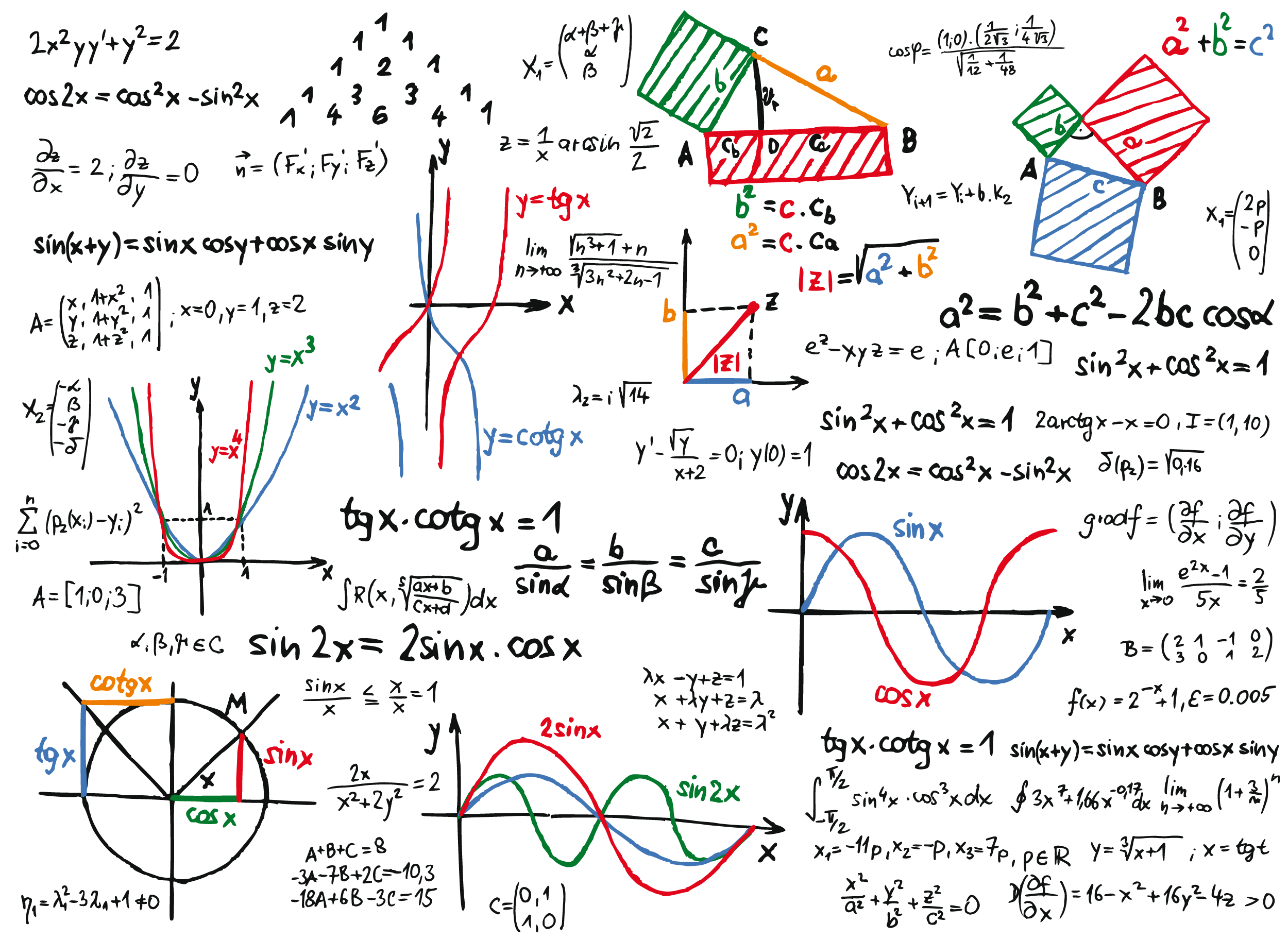 Цветные формулы. Математические формулы. Математические графики. Математические формулы в векторной графике. Математические формулы фон.